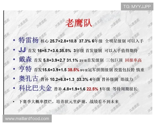 2017年11月21日马刺与老鹰激战回顾精彩瞬间与赛后分析