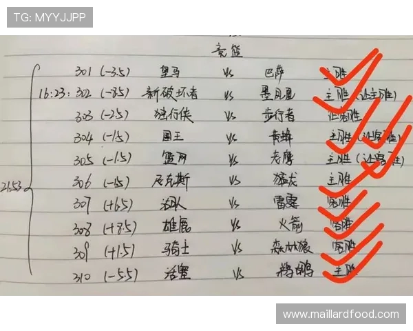 南京足球队与广州足球队赛后复盘分析意识差异及其影响因素探讨